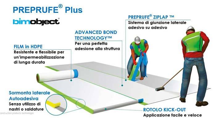 gcp_sistema-preprufe-02.jpg