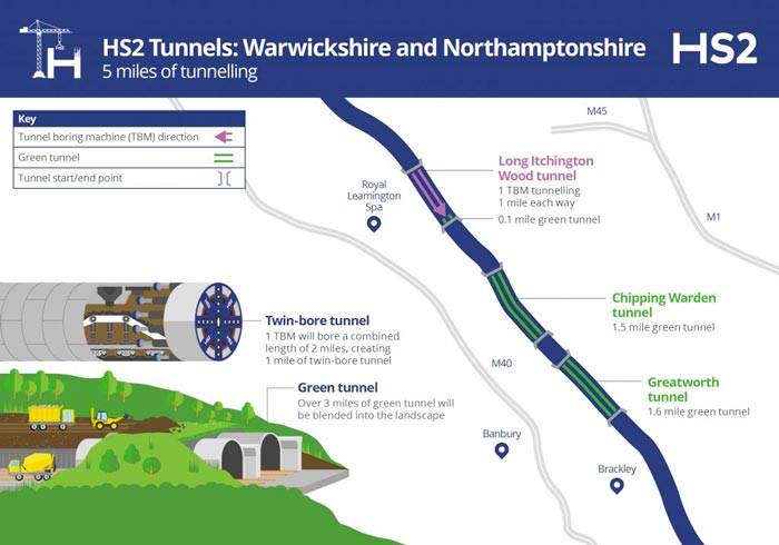 hs2--first-look-at-long-itchington-wood-tunnel-north-portal.jpg
