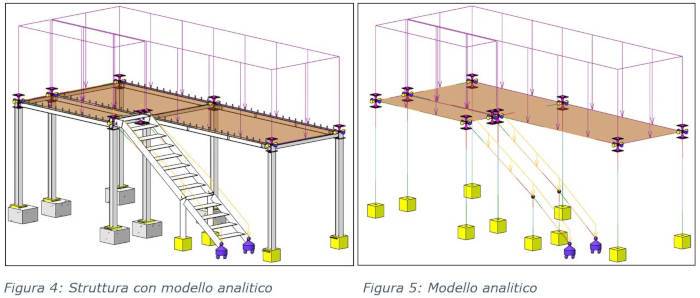 interoperabilita--progettazione-strutturale-bim_archliving-03.JPG