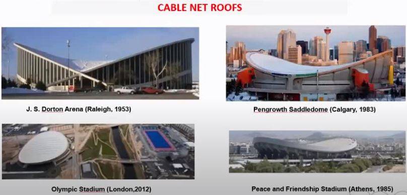 cable-net-roof.JPG