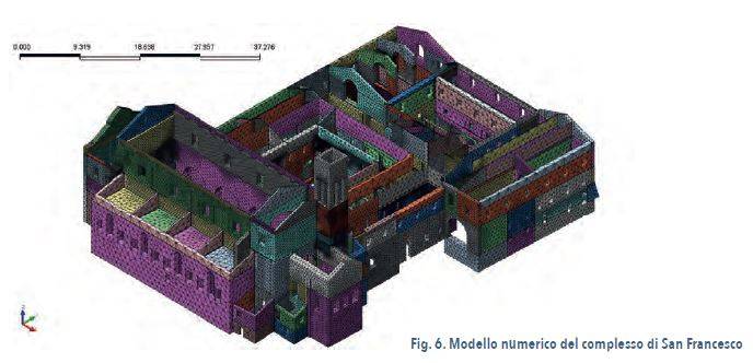 modello numerico del complesso di San Francesco