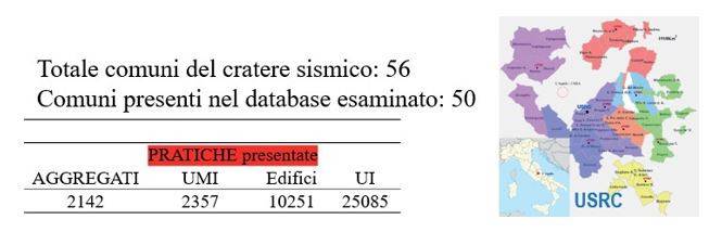 analisi-danno-e-ricostruzione-edifici-sisma-2009.JPG