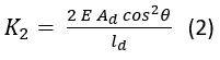 parete-legno-formula-2.JPG
