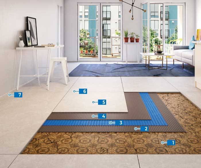 Sistema Mapei per la posa di ceramica su pavimento esistente fessurato