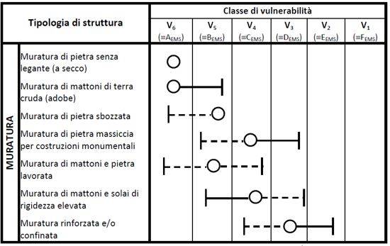 olympus-metodo-semplificato-rinforzo-1.JPG