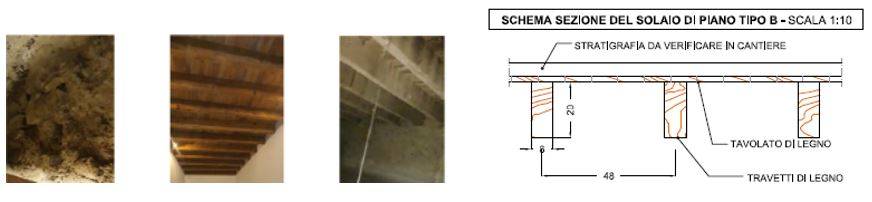 Rilievo e restituzione dell’orditura del solaio ligneo e della tecnologia muraria.