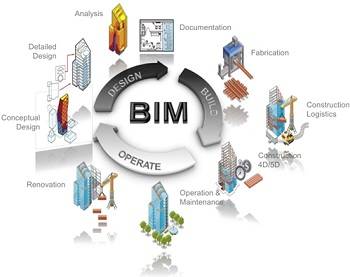 bimpic1-350.jpg