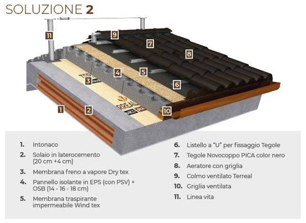 terreal_soluzioni-tetto-a-falda_02.jpg