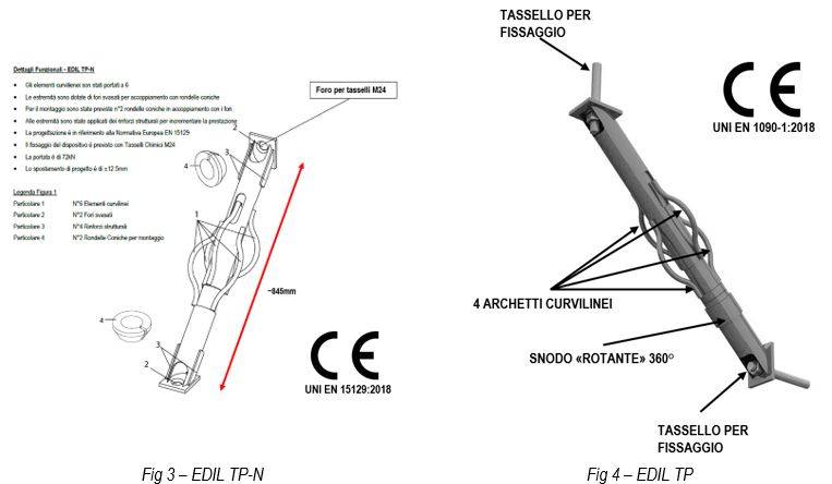 prodotti Edilmatic: EDIL TP