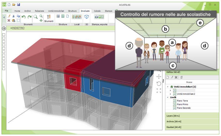 la progettazione acustica delle scuole