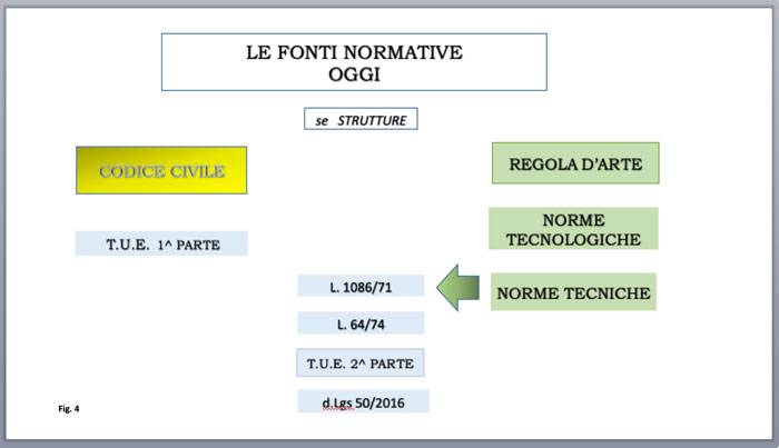 quando-il-pavimento-diventa-strutturale-05.jpg