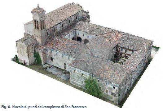 chiesa-ex-convento-san-francesco-nuvola-di-punti.jpg