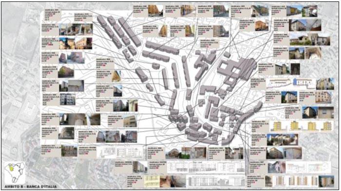 L’unità immobiliare, l’unità strutturale, l’aggregato e l‘unità minima d'intervento nel Sismabonus