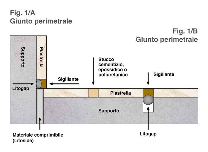 litokol_giunti.jpg