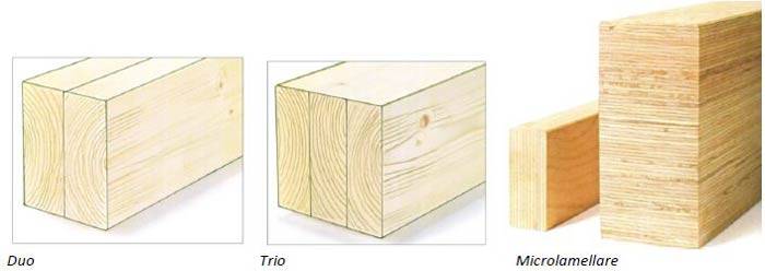 lamellari duo e trio e microlamellare