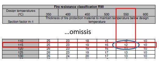 protherm-light-edilteco_intonaco-antincendio-02.JPG