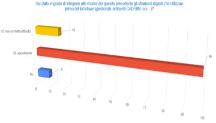 garagnani-ruoli-bim-04.jpg