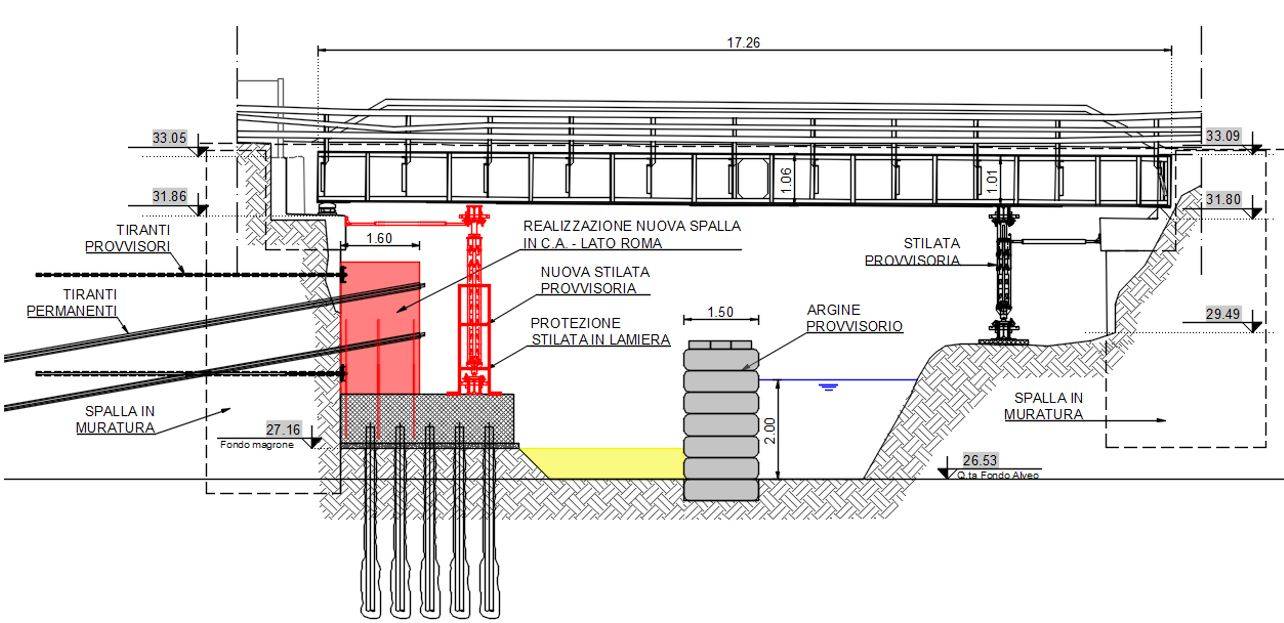Schema tecnico delle fasi di realizzazione della nuova spalla nord con micropali e tiranti provvisori.