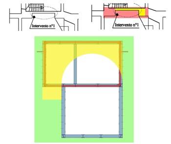 Disegni tecnici che mostrano la posizione denominata “Intervento n.1” su una planimetria semplificata, accompagnati da un diagramma colorato che evidenzia aree di intervento strutturale su una porzione di edificio.