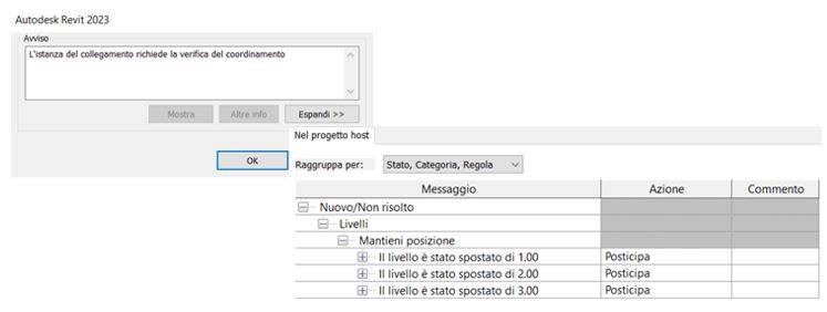 Figura 2 – Alert all’interno del modello MEP dopo la modifica di alcuni livelli nel file URS.