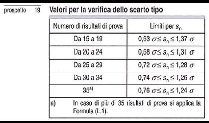 carte-calcestruzzo-marino-04.jpg