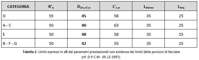 acustica-e-superbonus_02.JPG