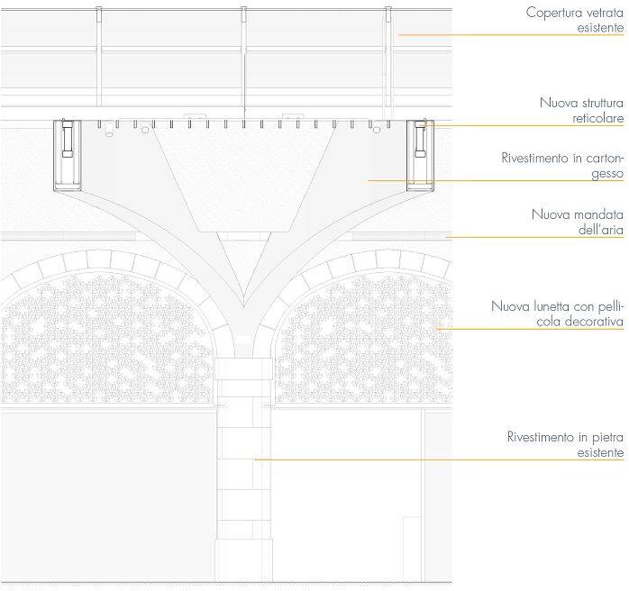 bim-for-retail-lombardini22-11.JPG