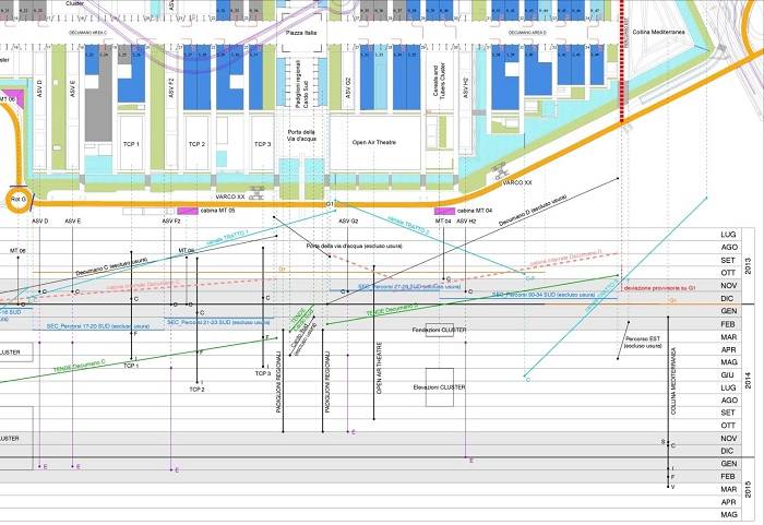 visual-management-TLD Pianificazione.jpg