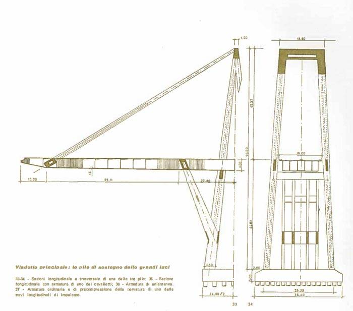 il-viadotto-polcevera-articolo-iic-1967-fig-05.jpg