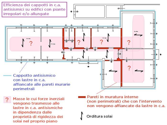 aedes_cappotto_sismico_fig3.jpg