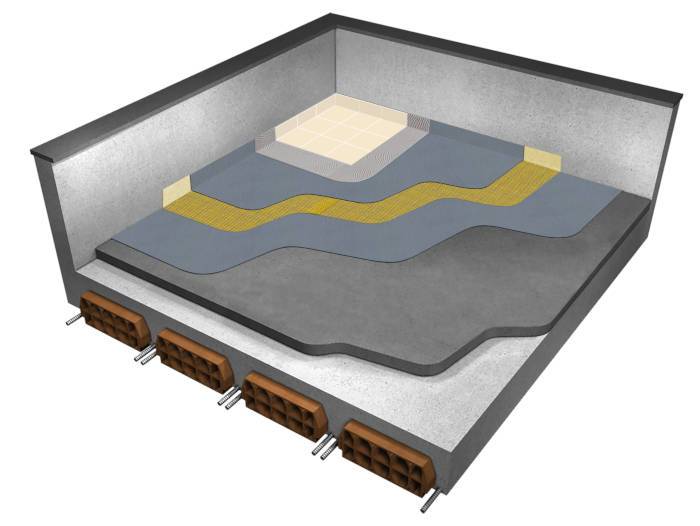 saint-gobain_impermeabilizzazione-continua-con-guaina-elasto-cementizia.jpg