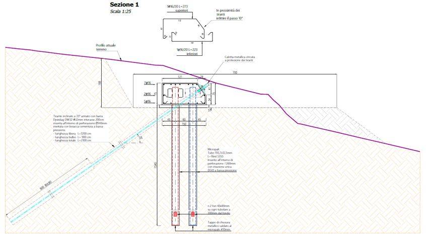 Progettazione di un opera di sostegno per il contenimento di una frana sull'Appennino Tosco-Emiliano