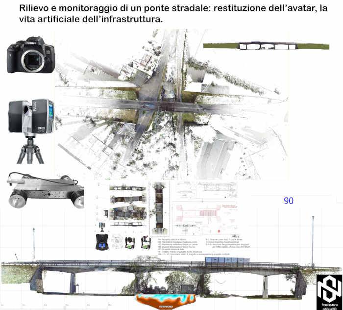 santoro-avatar-strutturale3.jpg