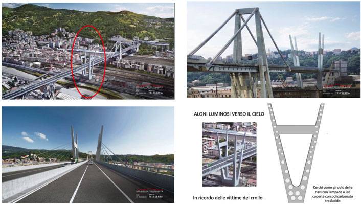 la proposta del prof. Siviero per il rifacimento del ponte morandi