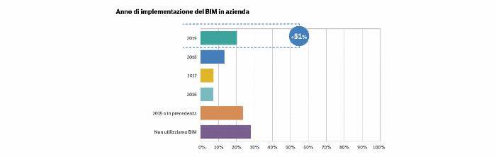 assommi-report-2020-due.jpg