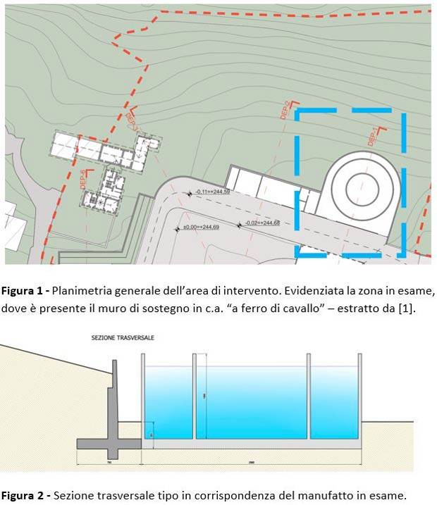 Interazione tra un muro di sostegno e un manufatto, attraverso il terreno