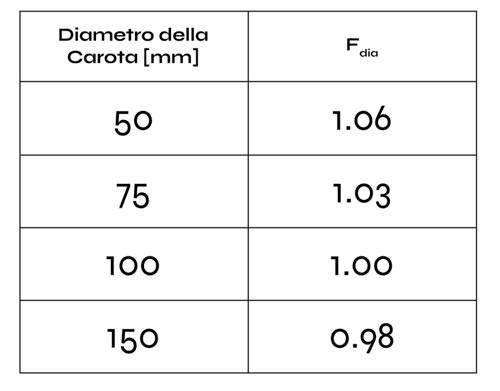 pillole-di-resistenza-01b-500.jpg