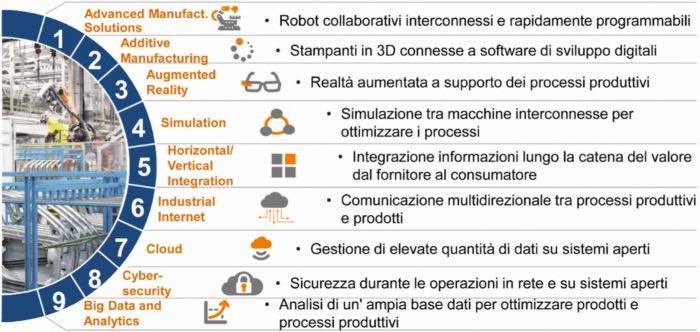 belardi_caratteristiche_tecnologiche_03.jpg