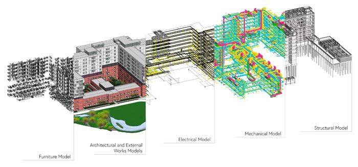 zealand-hospital-bim-politecnica-tre.jpg