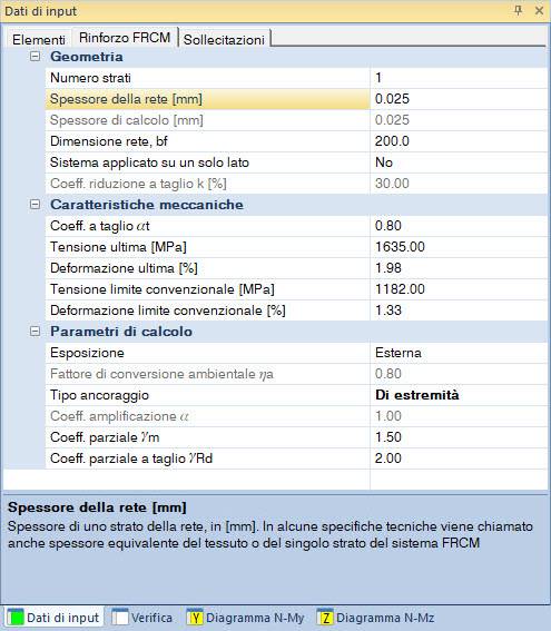 FIGURA 4 – Parametri del sistema FRCM.