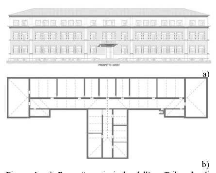 Analisi sismica di edifici in muratura: confronto tra metodi ad elementi finiti e a telaio equivalente