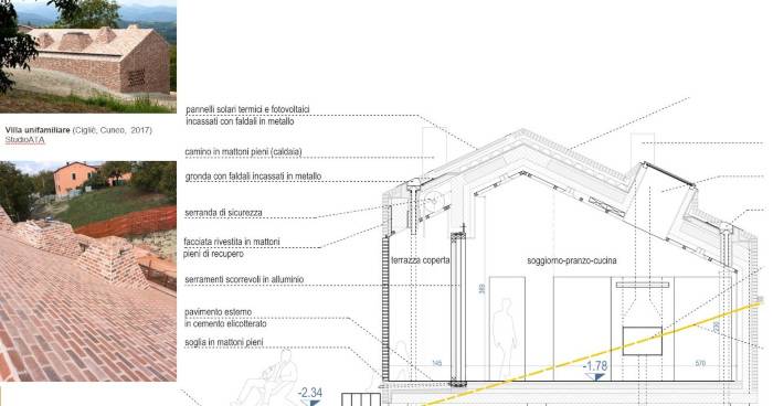 Villa unifamiliare a Cigliè, Studio ATA