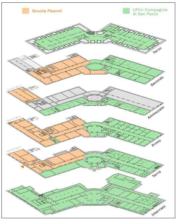 Spaccato assonometrico delle piante dell’edificio - Distribuzione delle funzioni