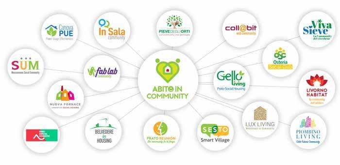 urbanpromo_app-social-housing-abitare-toscana.jpg