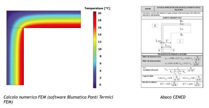 blumatica-ponti-termici-due.jpg