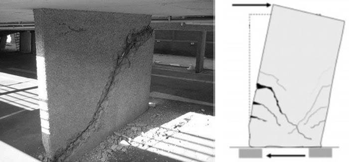 Collasso per taglio-trazione diagonale di una parete di taglio