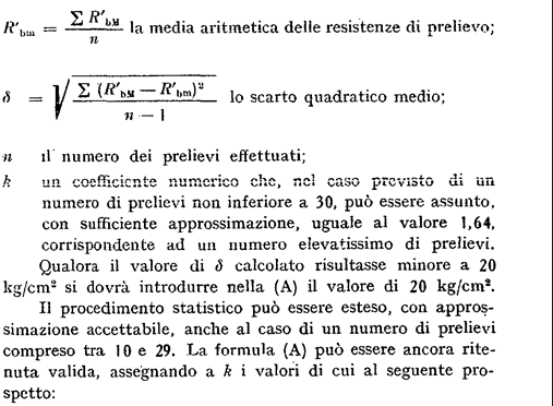 Venturi evoluzione controlli accettazione