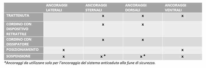 dpi-sicurpal01.jpg