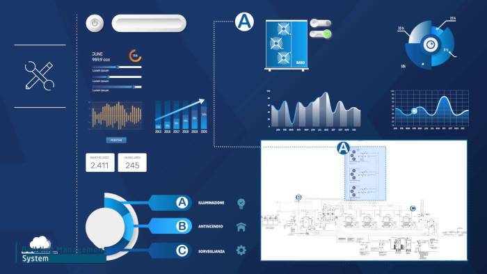 baxi_building-automation_bms_2.jpg