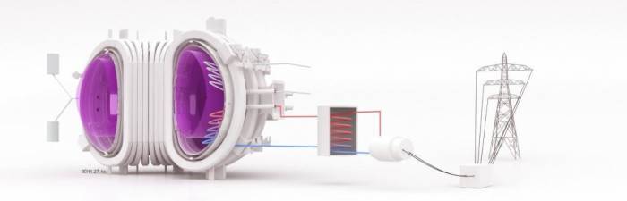 Energia: al via la progettazione prima centrale elettrica a fusione per produrre fino a 500 MW